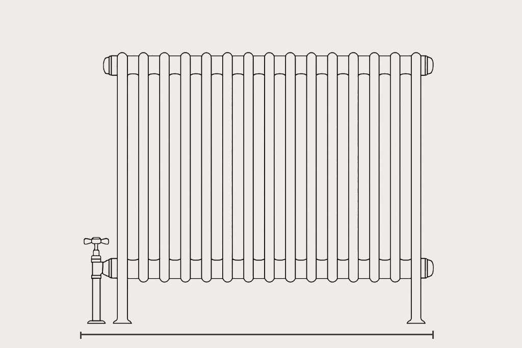 Radiatormål
